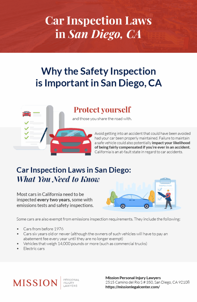 Car Inspection Laws in San Diego - Infographic