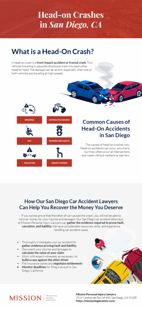 Head-on Crashes in San Diego - Infographic